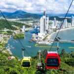 Teleférico