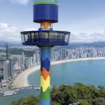 Super Gyro Tower